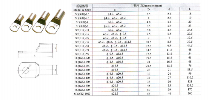 Copper Compression Cable Lug