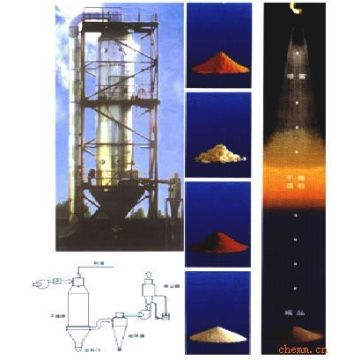 Sécheur à jet de pression de sulfate de potassium