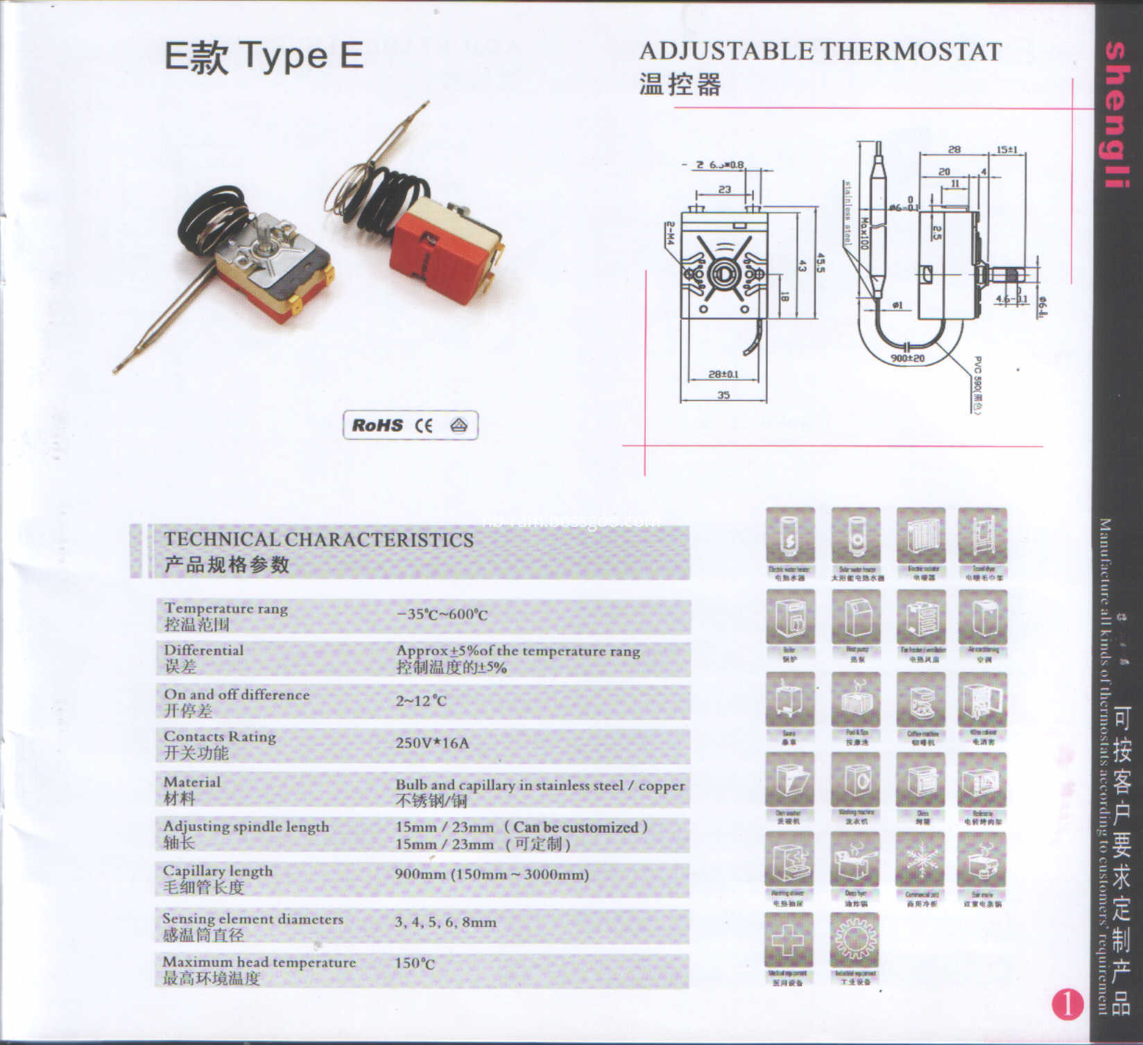 Type E