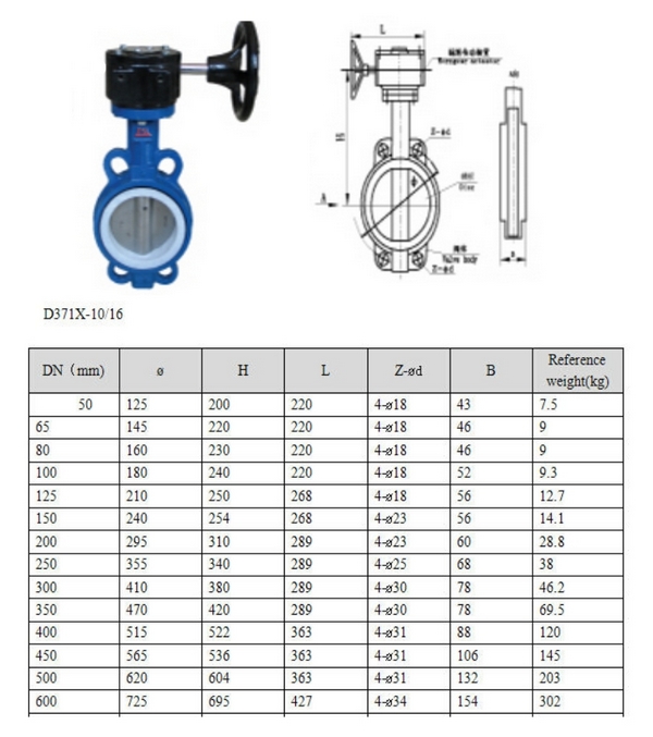 D371