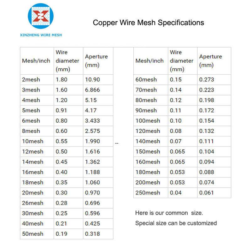 Copper Wire Mesh