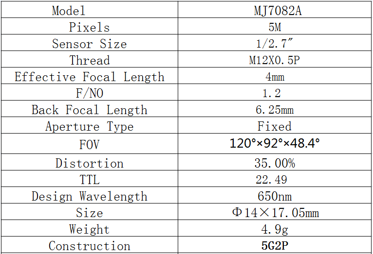 MJ7082A