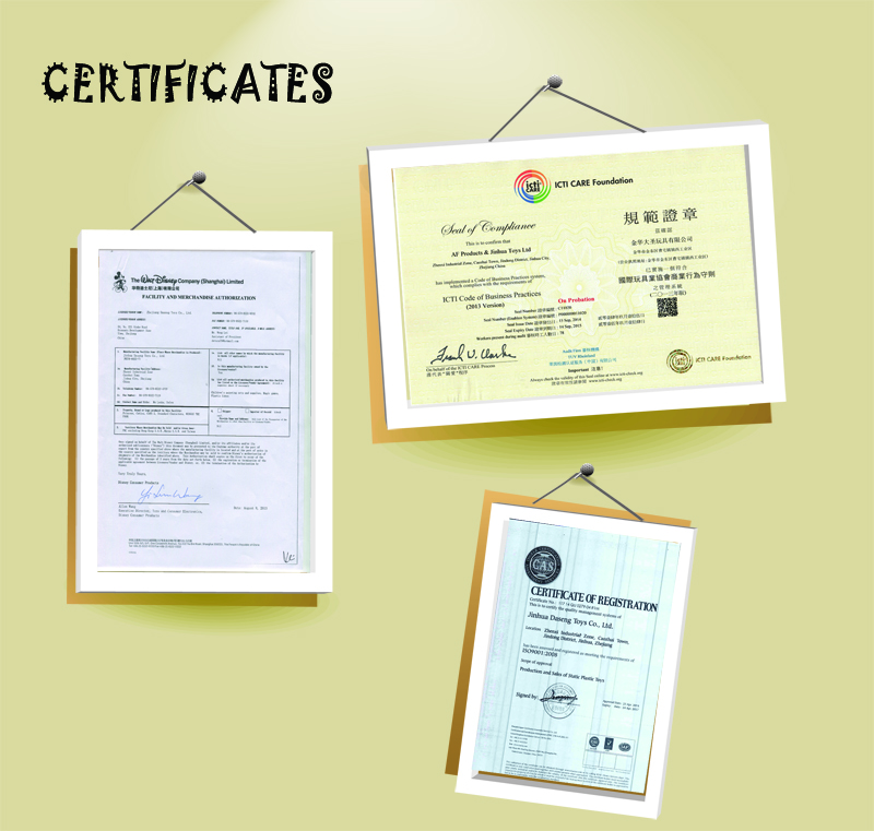 CERTIFICATES