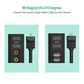 Кабель HDMI Прямой угол 90 градусов локоть HDMI