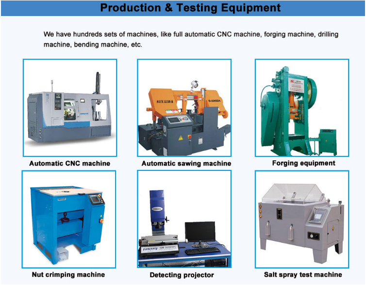 hydraulic fitting testing equipment