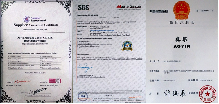 Certificates