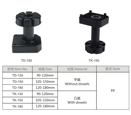 adjustable leg for kitchen cabinet