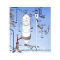 YPG Series Pressure Spray Dryer