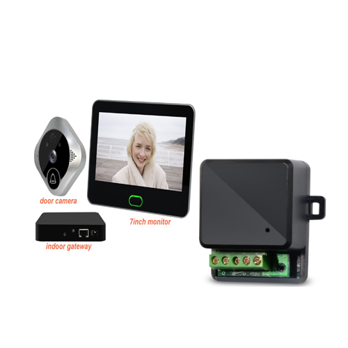 HD Color Screen Viewer Camera