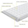 2x4 LED panel de techo iluminación ETL