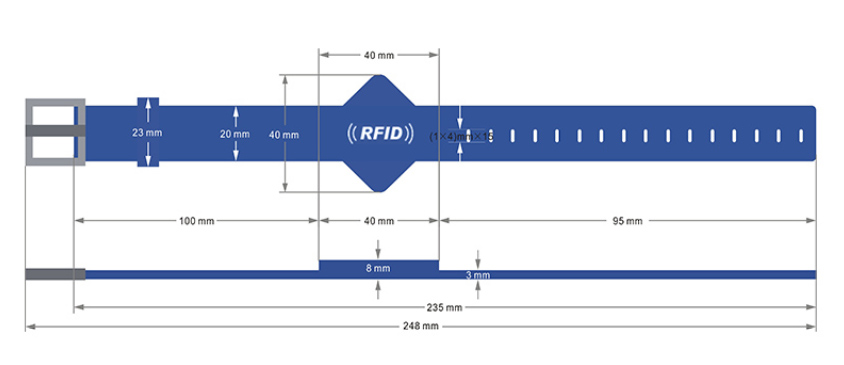 band size