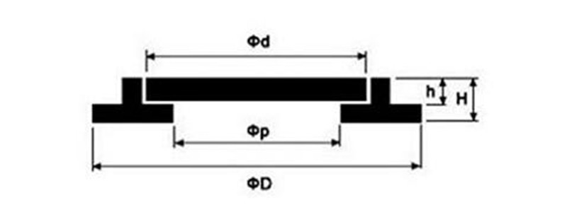 sectional view