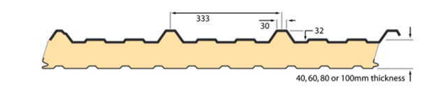 EPS Profile roofing