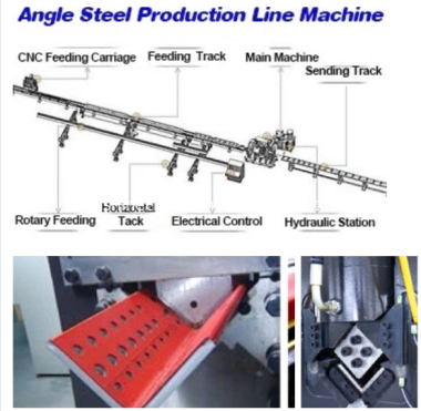 angle punching machine drawing