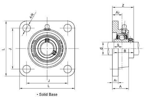 Mounted Bearing Units SSUCF200HB Series