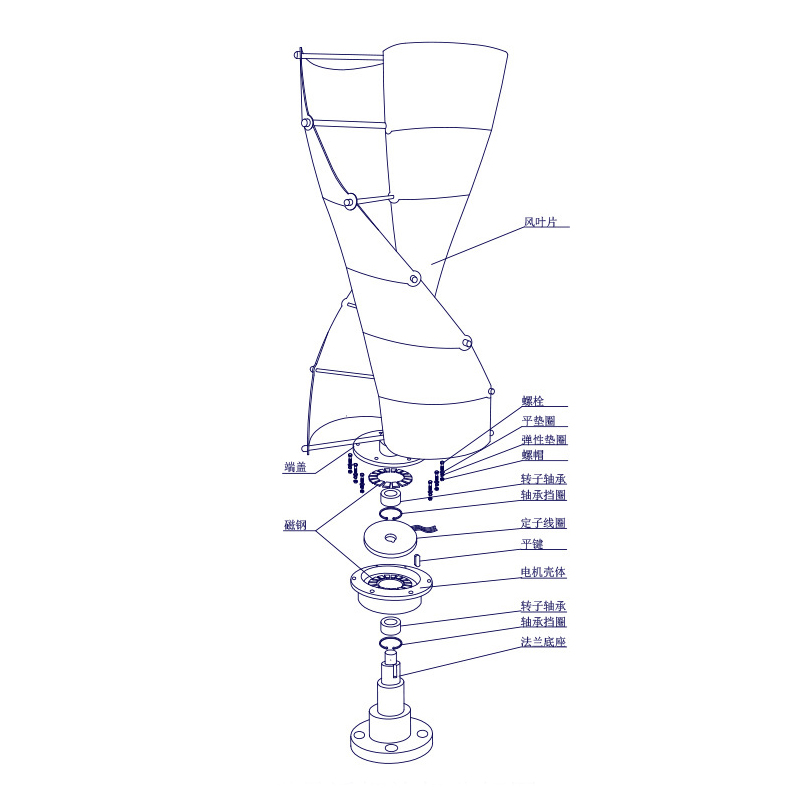 Spiral Wind Turbine Vertical Axis