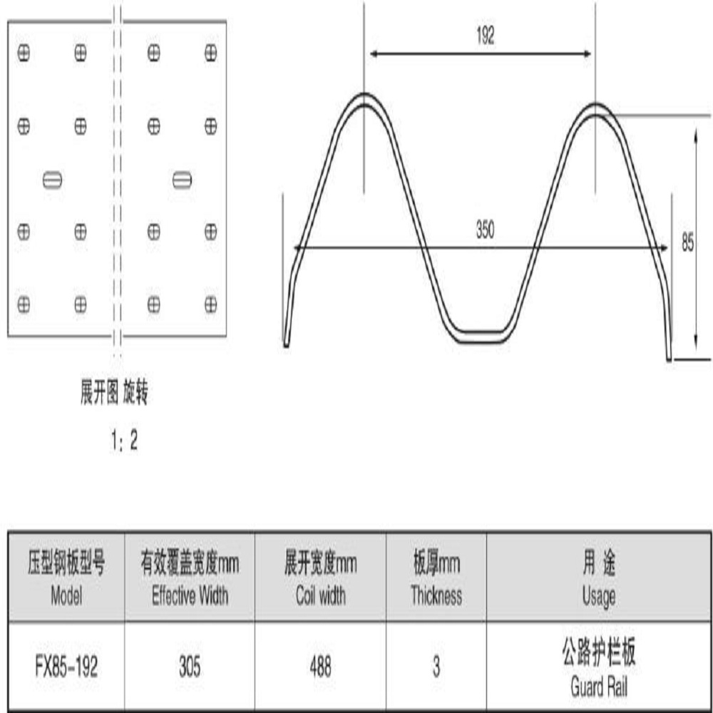 profile of guardrail sheet