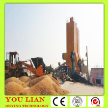 You Lian Cross-Flow Paddy Dryer Machine