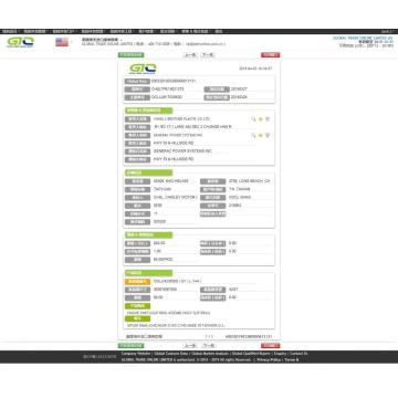 Peças de motor EUA Import Data