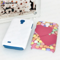 SUNMETA Sublimation Transfer Blank Phone Case Schimmel