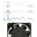 2inch 80mm waterproof ip54 axial flow fans