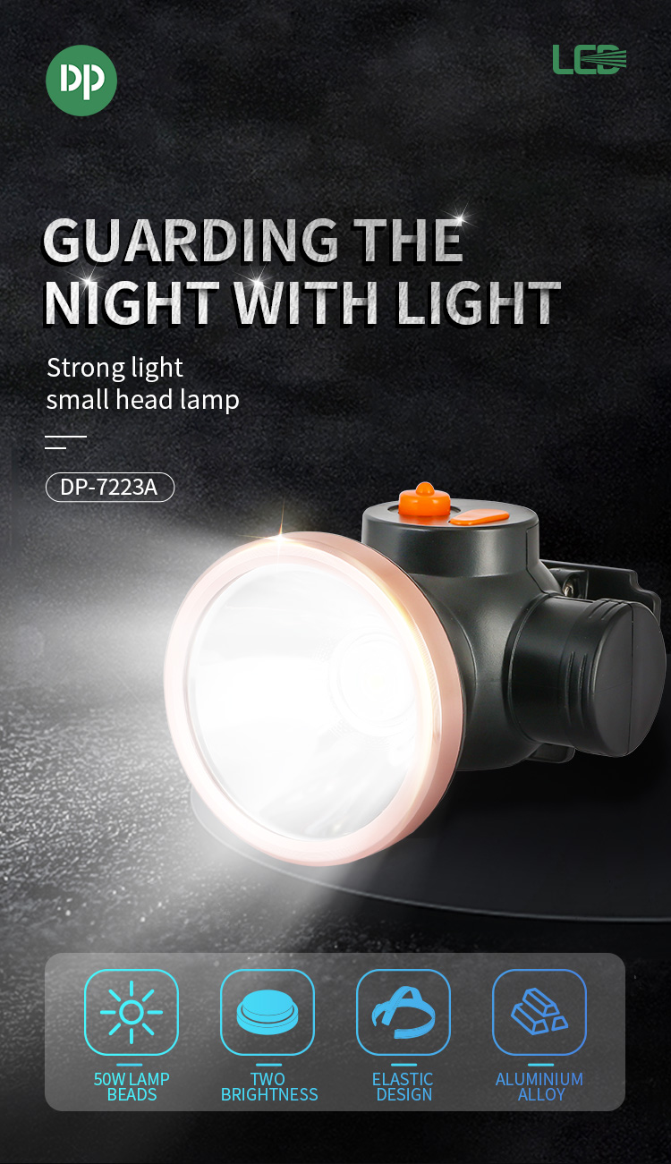 11-7223A-DP LED 50W High Power Rechargeable Rotatable Headlamp 11-7223A-DP LED 50W High Power Rechargeable Rotatable Headlamp