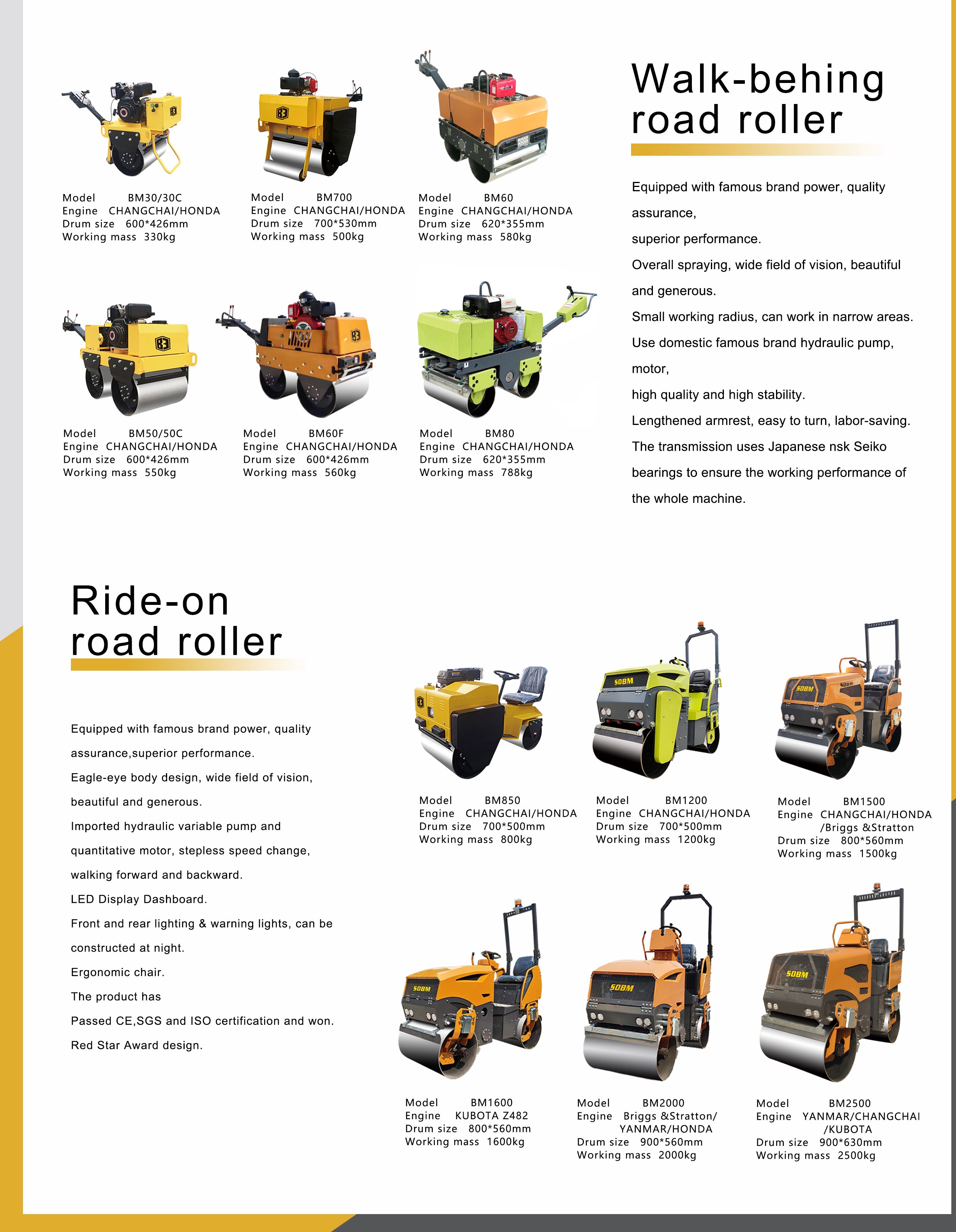 Road Roller (part1) Road Roller (part1)