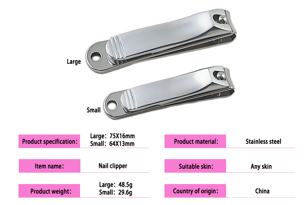 Tweezerman Nail Clipper Set