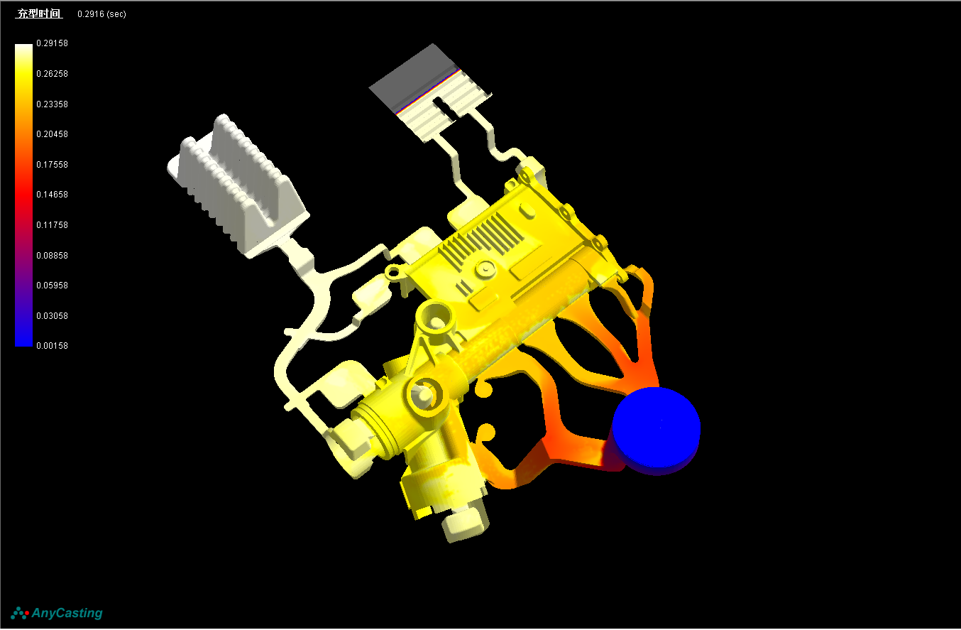 Mold Die Casting Zinc