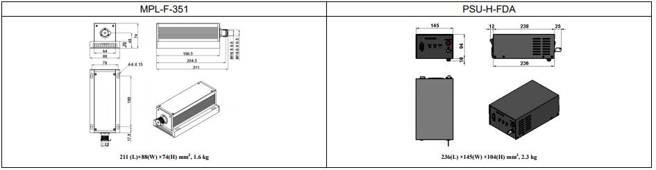 The Features Of Mpl F 351