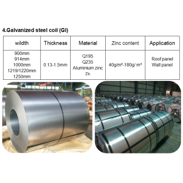 Stahlmaterial verzinktes Coil Lieferzeit 15 Tage