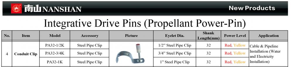 Nanshan Integrative Drive Pins 4