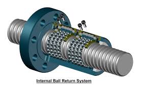 ball screw