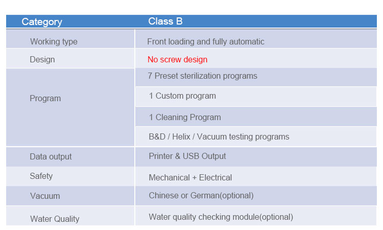 Dental-Autoclaves_11