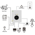 Inversor solar de saída dupla de alta qualidade de 3,6kw