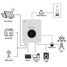 Hoher Qualität 3,6 kW Dual Output Solar Wechselrichter