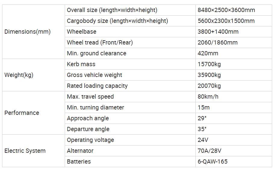 XCMG mining dump truck XCMG mining dump truck