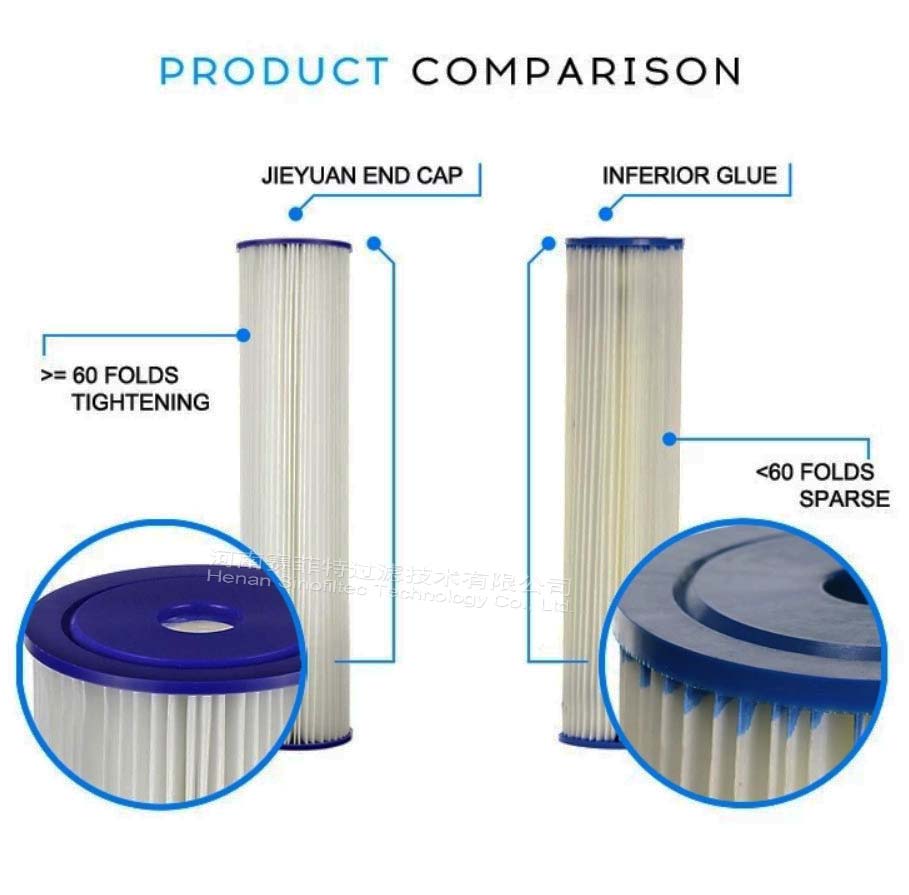 Best pleated filter cartridge manufacture in China