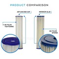 Pleated Polyester Water Filter Cartridges