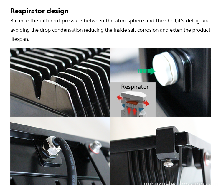 led flood light