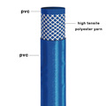 PVC lay flat discharge hose