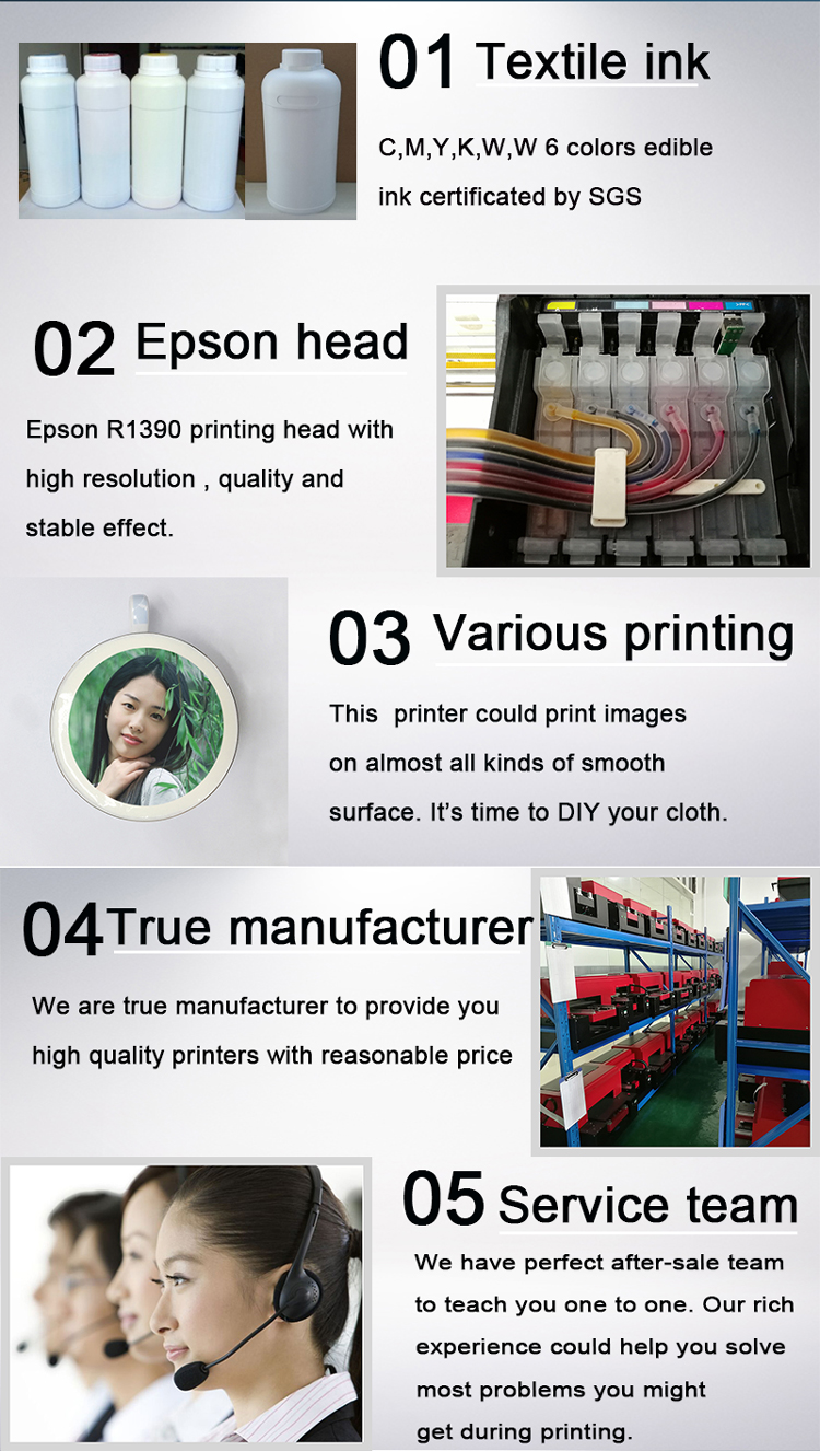 Solution Digital Printing