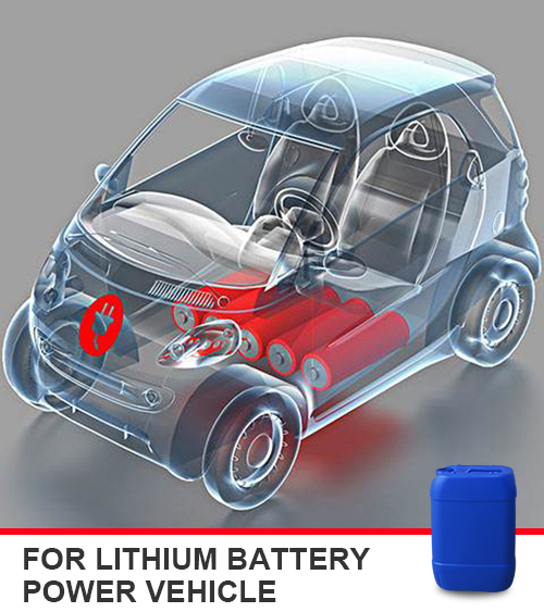 Refrigerant for Powered Car