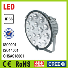 CE Spotlight in Industrial Area