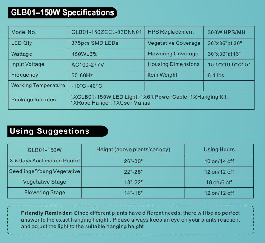 150W G3 Regular LED Grow Light Specification