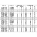 90 Degree BSP FeMale 60 Degree Cone Fittings