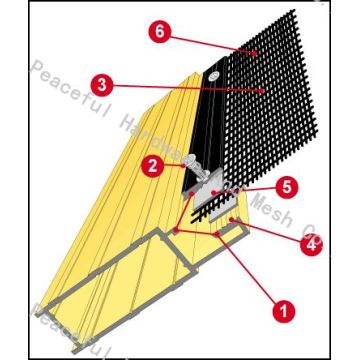 Sicherheitsnetz für Fenster