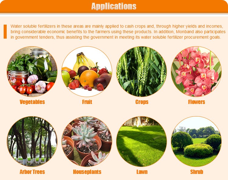 fertilizer category