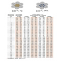 6X37 FC Wire Rope Lifting and Drawing Equipment