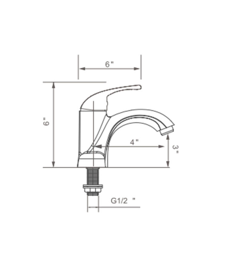 American Standard Faucets